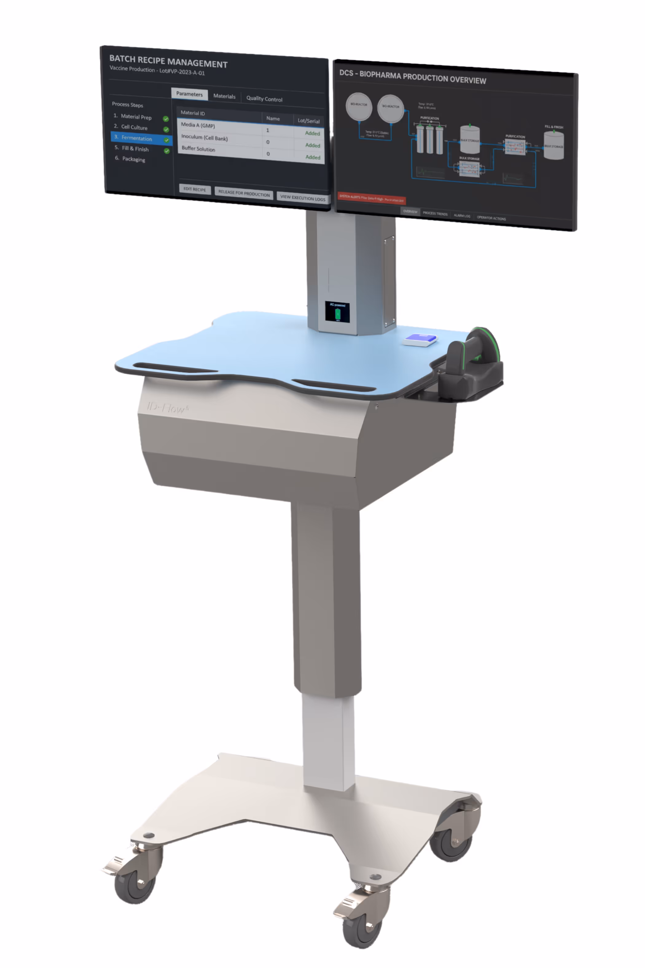 Kinetic-ID cleanroom HMI workstation (ID-Flow 5 dual-screen) in pharmaceutical environment